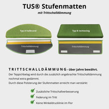 Lade das Bild in den Galerie-Viewer, Stufenmatte 100% SISAL in 5 Farben | selbstklebend formstabil mit o. ohne Trittschalldämmung | mit stabilem Winkelprofil
